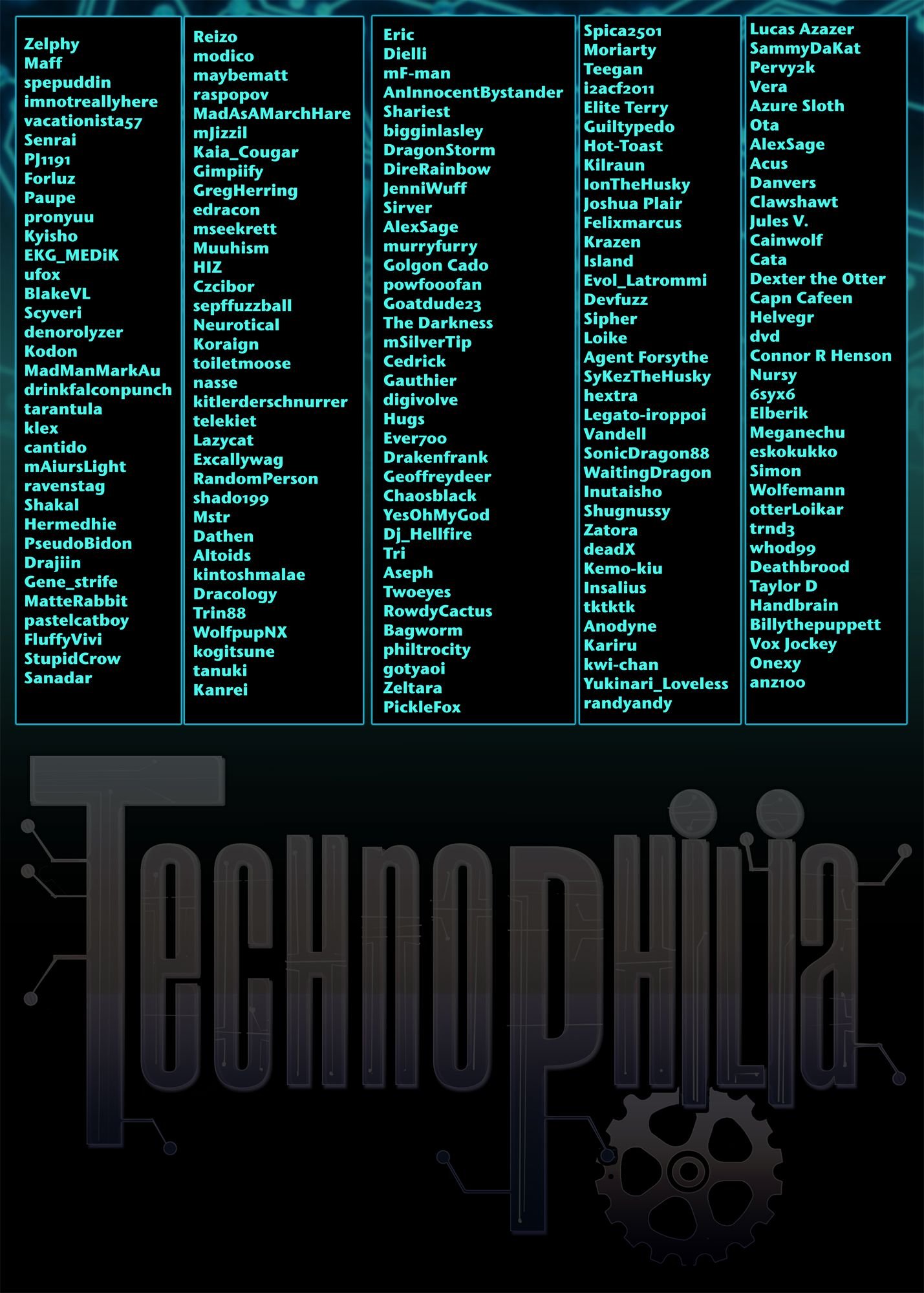 Technophilia [Various] Chapter 1 - HentaiAZ.org